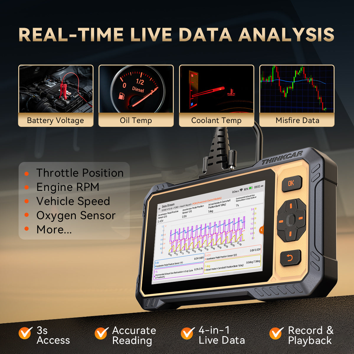 THINKCAR THINKSCAN 662