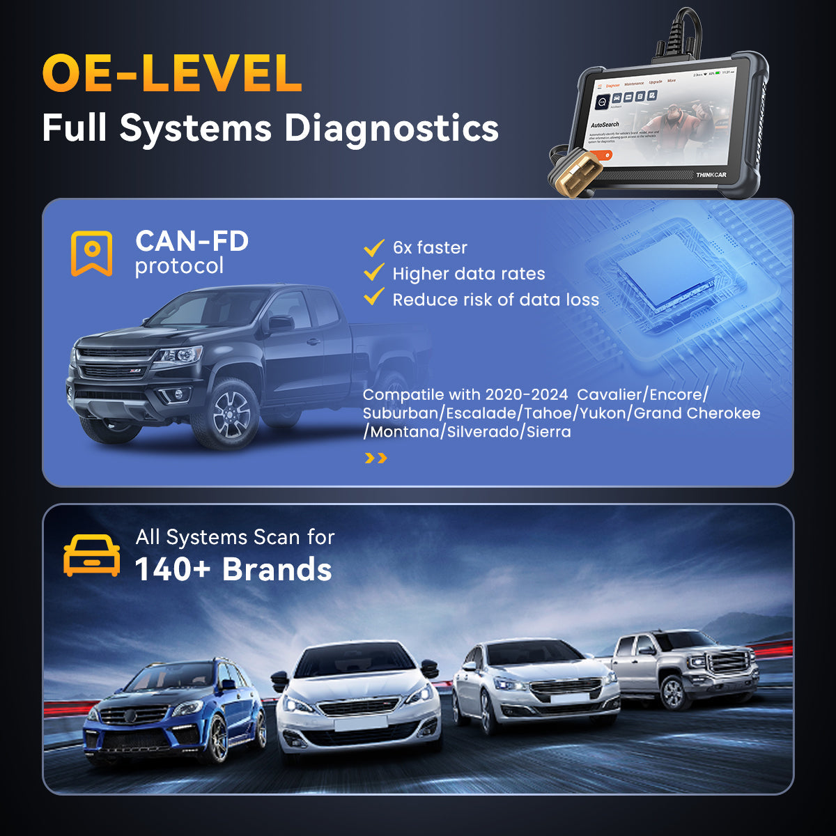 THINKCAR THINKSCAN 672