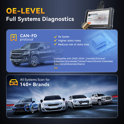 THINKCAR THINKSCAN 672