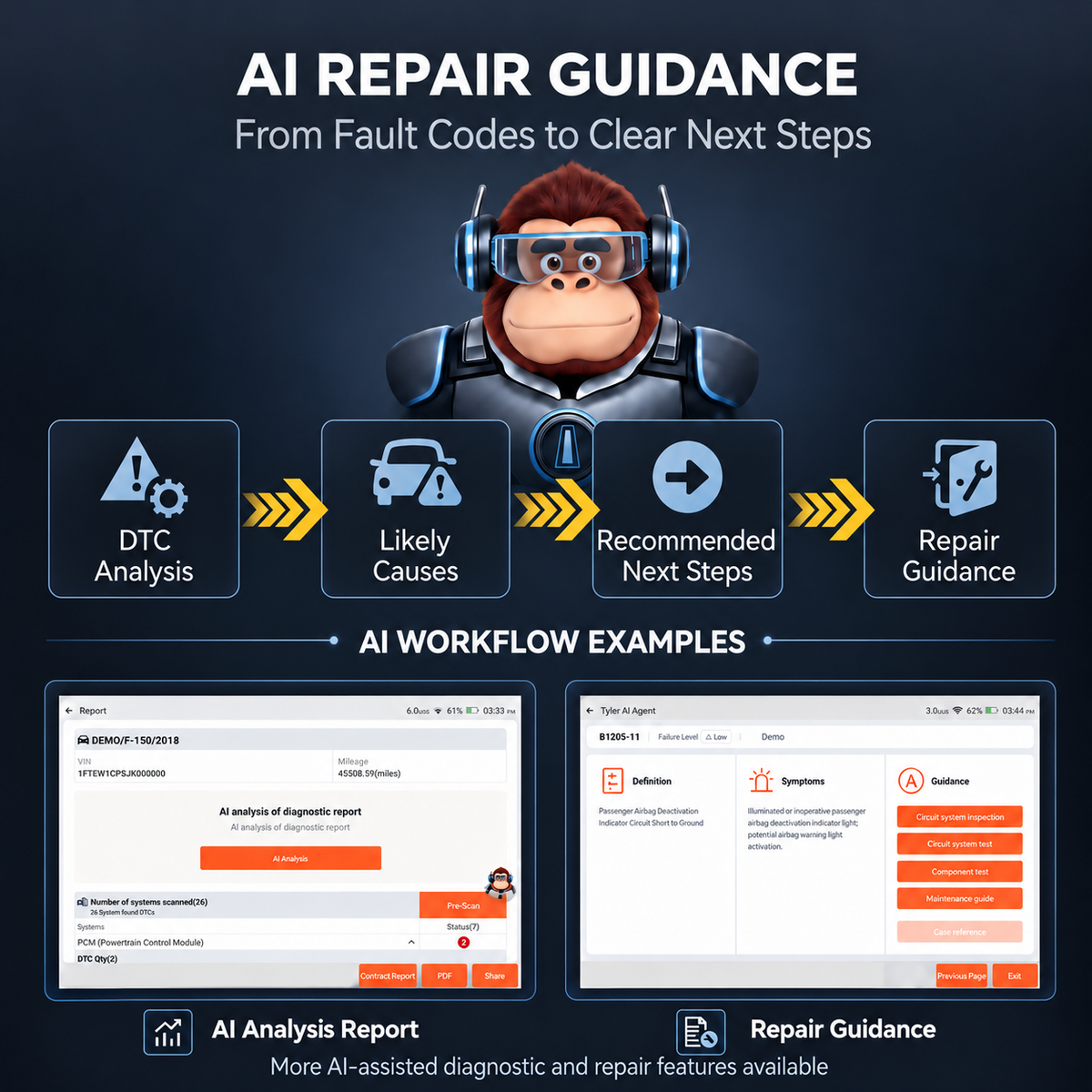 THINKCAR THINKSCAN 689BT