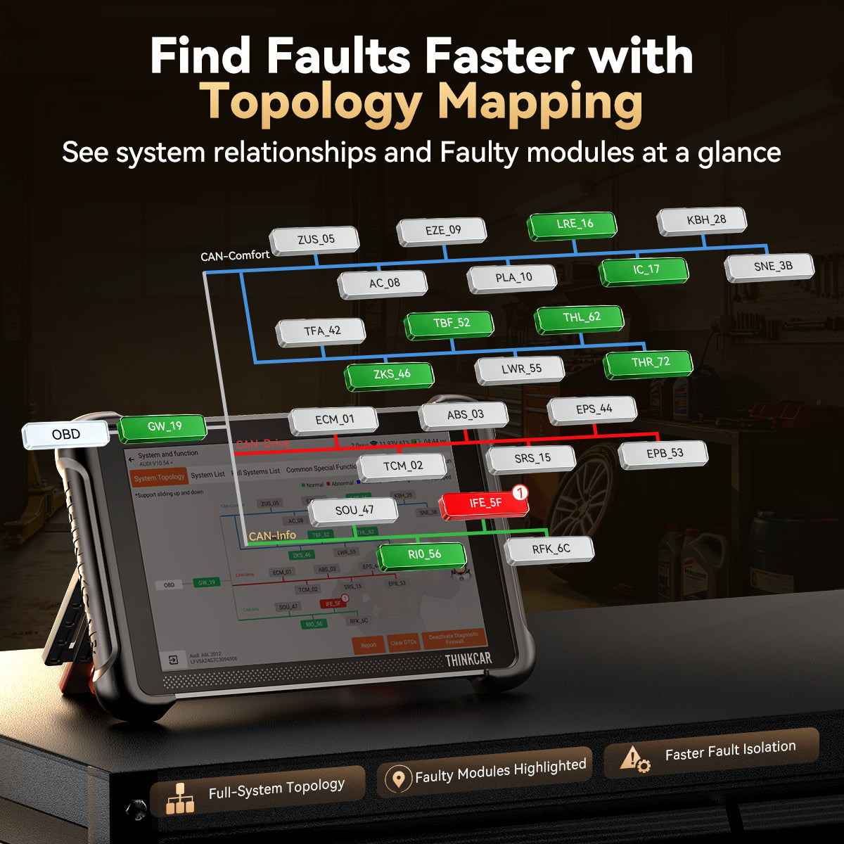THINKCAR THINKSCAN 689BT PRO