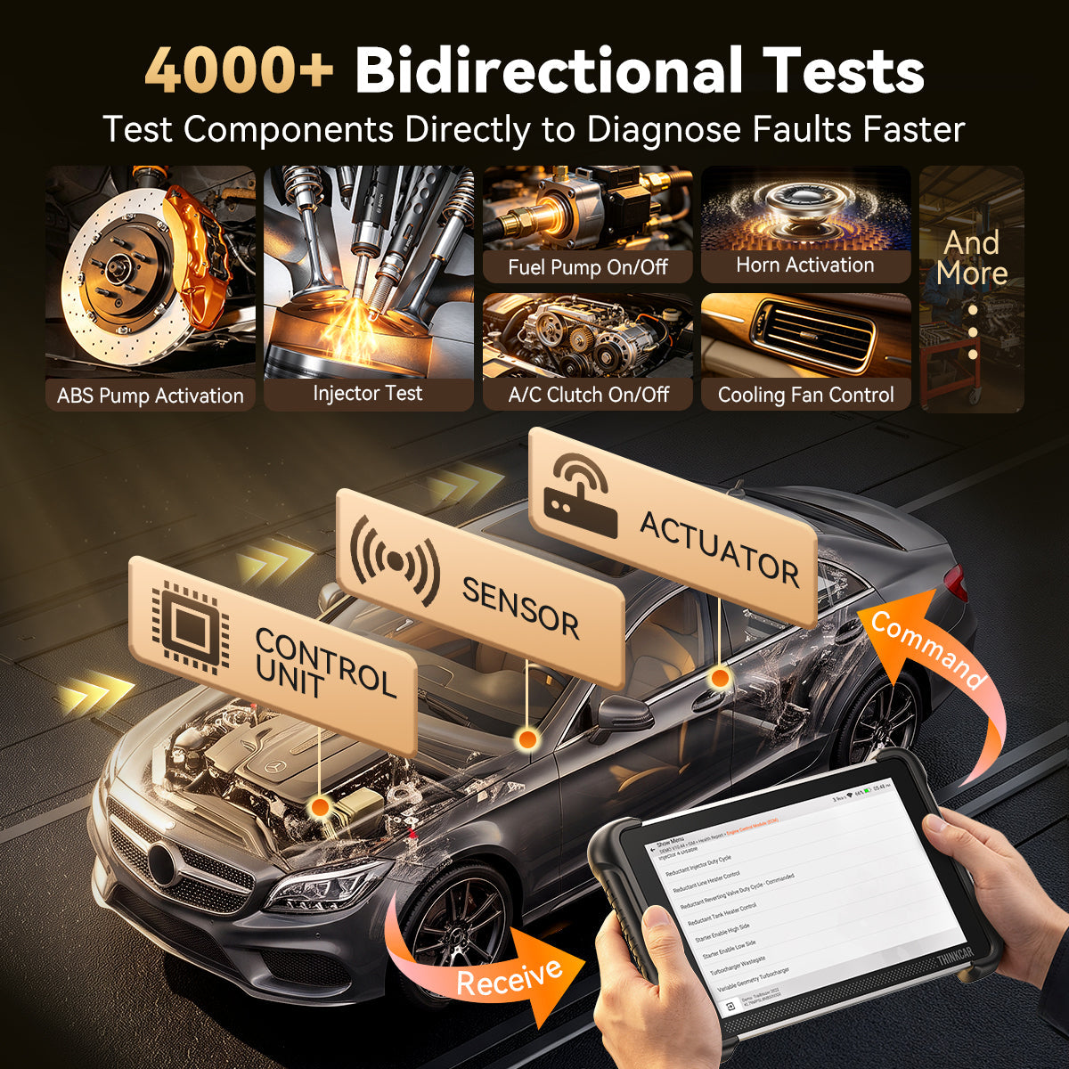 THINKCAR THINKSCAN 689BT PRO