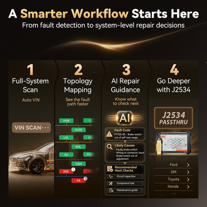 THINKCAR THINKSCAN 689BT PRO