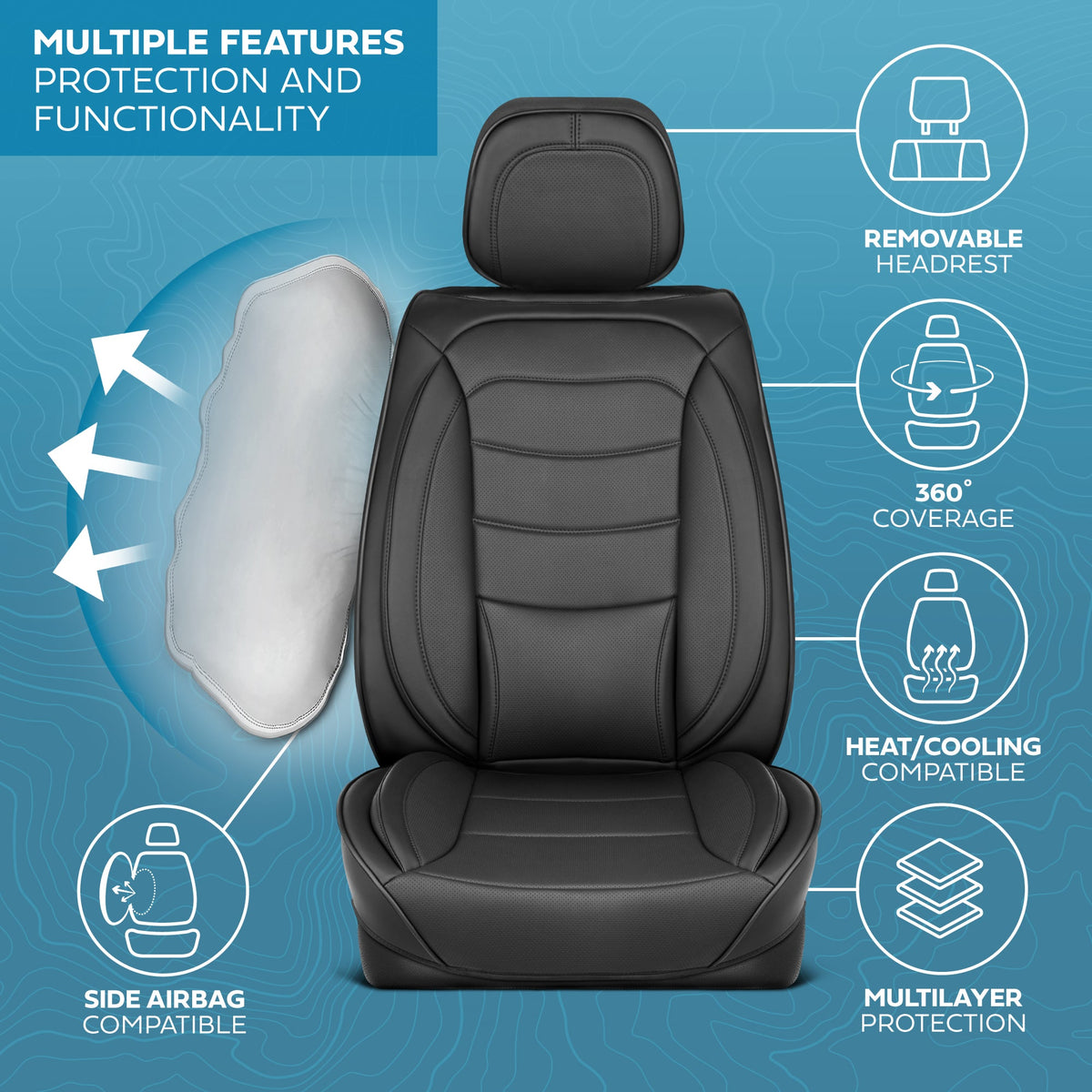 MotorBox Elite Edition Faux Leather Seat Covers for Cars, Trucks, & SUV - 2 Black Car Seat Covers for Front Seats - Universal Fit Car Accessories