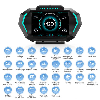 Carpuride P24 Newest Head-Up Display OBD2+GPS Smart Car HUD Gauge Digital Odometer
