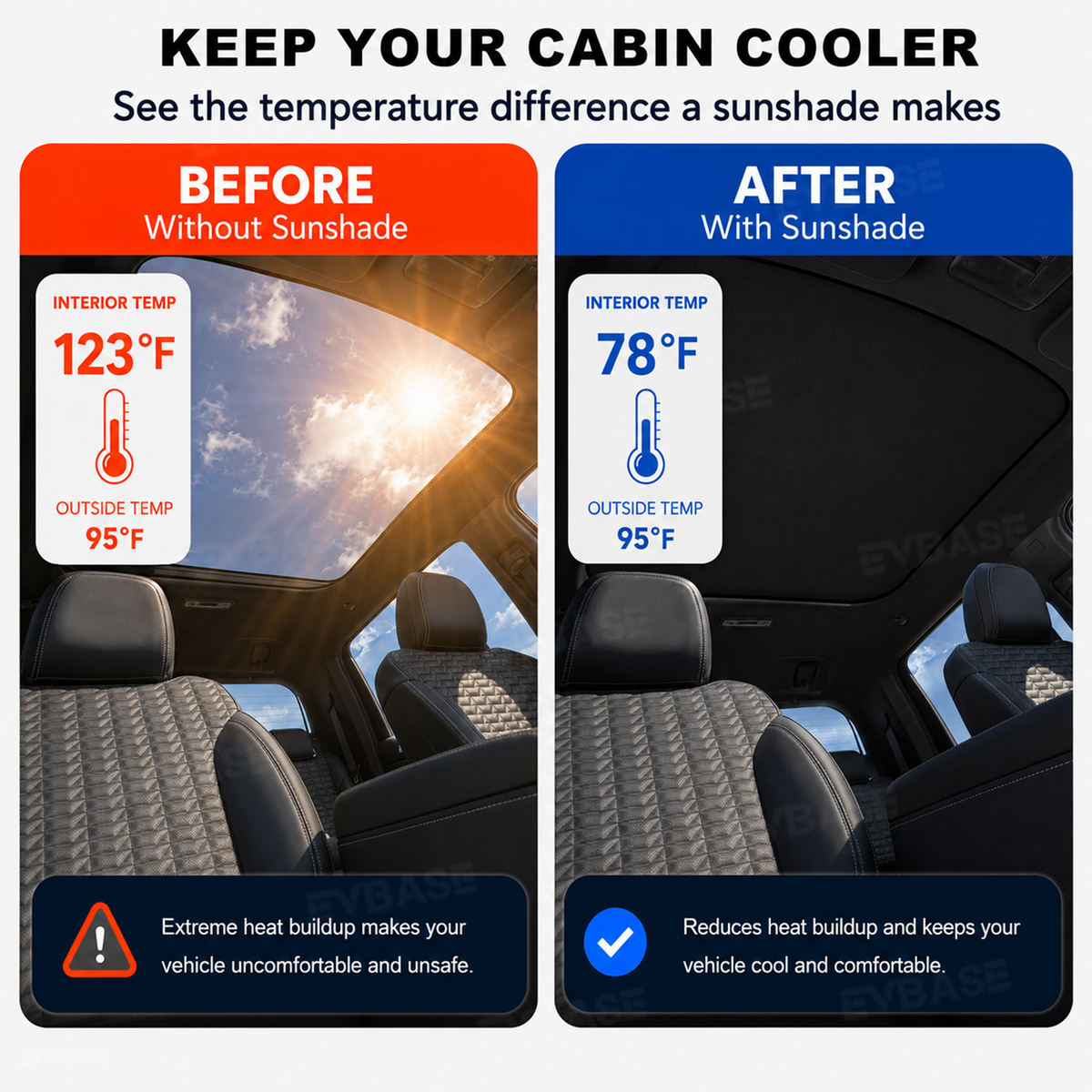 EVBASE Roof Sunshade for Chevrolet Silverado EV RST/GMC Sierra EV Denali Reflective UV Heat Blocker Sun Protection Sun Visor
