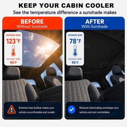 EVBASE Roof Sunshade for Chevrolet Silverado EV RST/GMC Sierra EV Denali Reflective UV Heat Blocker Sun Protection Sun Visor