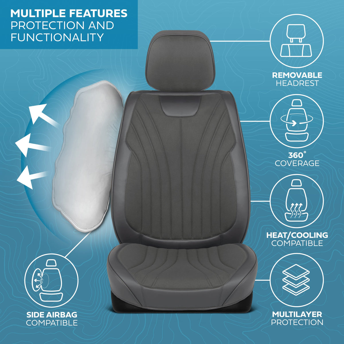 MotorBox Elite Edition Faux Leather & Suede Seat Covers for Cars, Trucks, & SUV - 2 Charcoal Car Seat Covers for Front Seats - Universal Fit Car