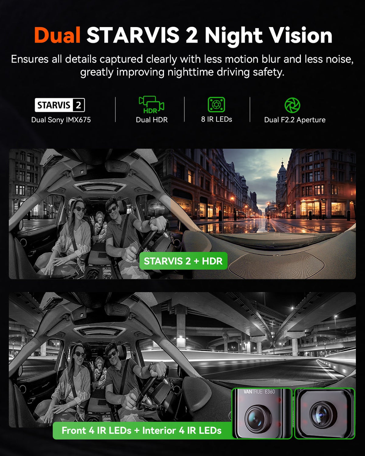 Vantrue E360 | E360 ACE