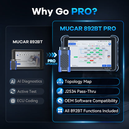 THINKCAR MUCAR 892BT PRO