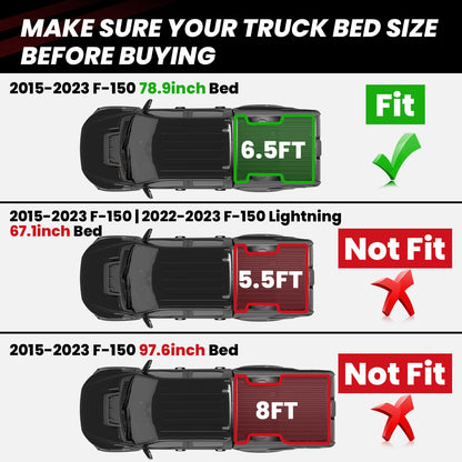 LASFIT Fit for 2021-2023 Ford F-150 & F-150 Lightning Truck Bed Mat or Tailgate Mat, Not Fit Drop-in Liners
