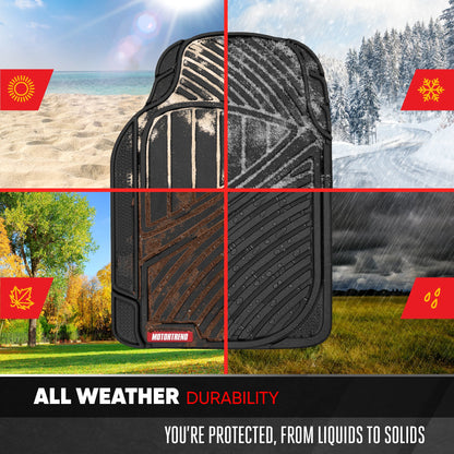 MotorTrend 4-Piece FlexTough Performance Deep Channel Front Floor Mats, Rear Floor Mat, and Trunk/Cargo Mat - Heavy Duty, All Weather, Trim to Fit