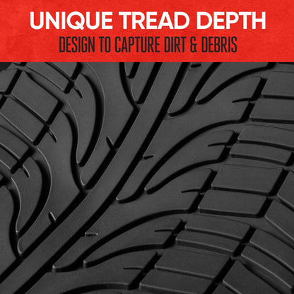 MotorTrend 2-Piece Grand Prix Tire Tread Rear Floor Mats - Heavy Duty, All Weather (15.25" x 14")