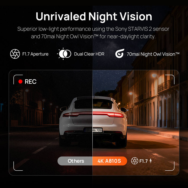 70mai Dash Cam 4K A810S with Sony STARVIS 2