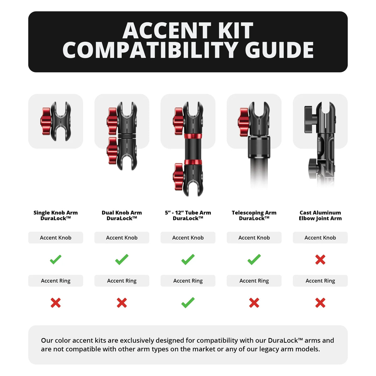 Tackform LINK™ Vent Mount Bracket With 20LITE Phone Holder | 2" Arm | 2016-2023 Toyota Tacoma and 2014-2021 Toyota Tundra