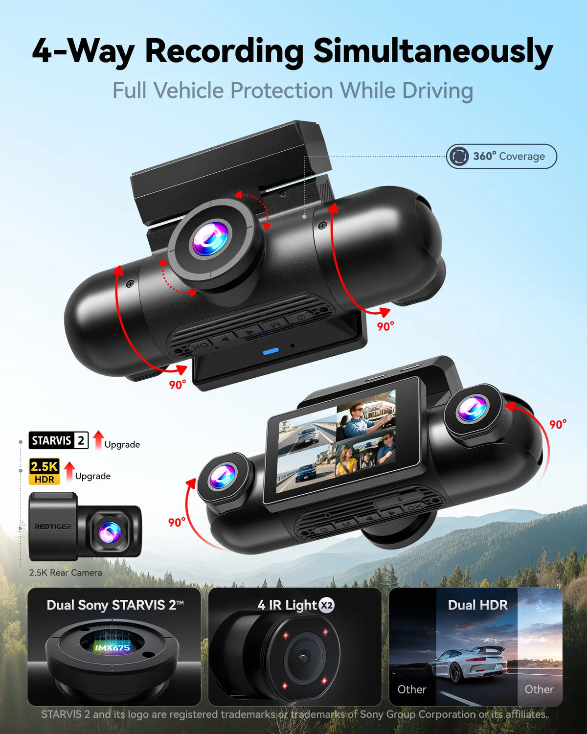 REDTIGER VisionPano 40 4-Channel 2.5K Dash Cam with Sony STARVIS 2