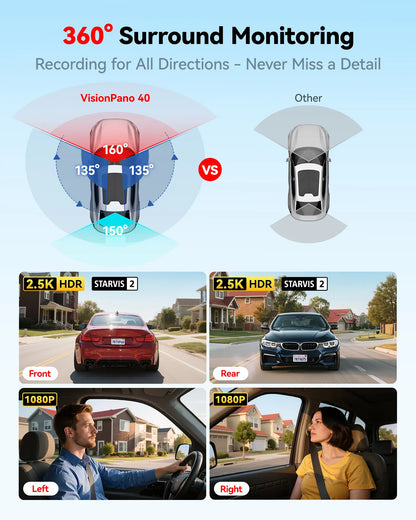 REDTIGER VisionPano 40 4-Channel 2.5K Dash Cam with Sony STARVIS 2