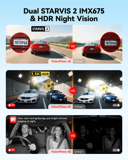 REDTIGER VisionPano 40 4-Channel 2.5K Dash Cam with Sony STARVIS 2