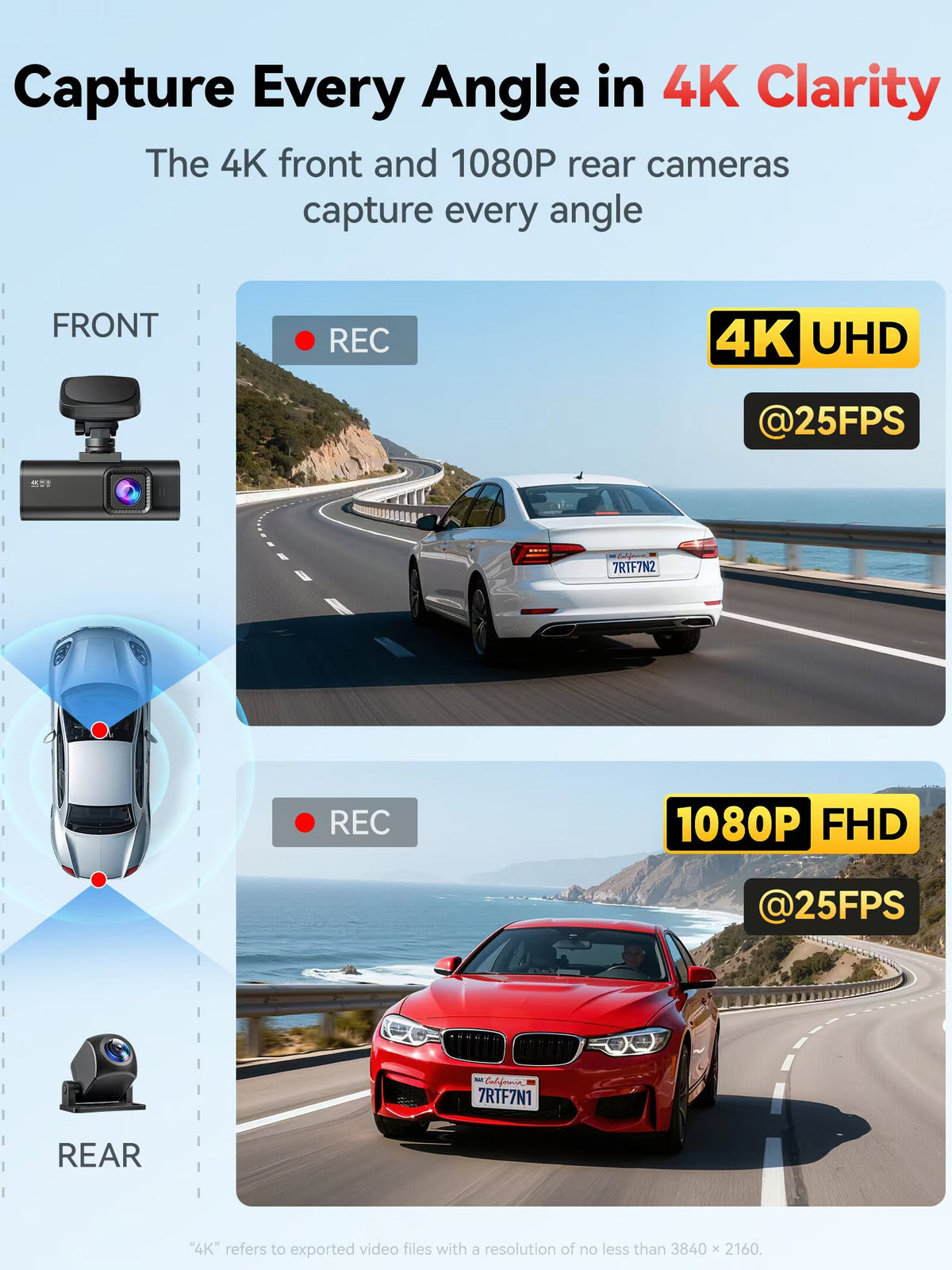 REDTIGER F7N 4K Dual Front and Rear Dash Cam with 64GB Card