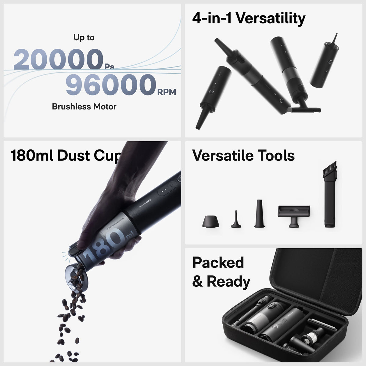 HOTO AutoCare Plus Air Duster & Vacuum