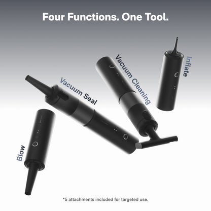 HOTO AutoCare Plus Air Duster & Vacuum