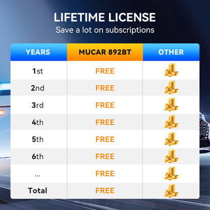 THINKCAR MUCAR 892BT