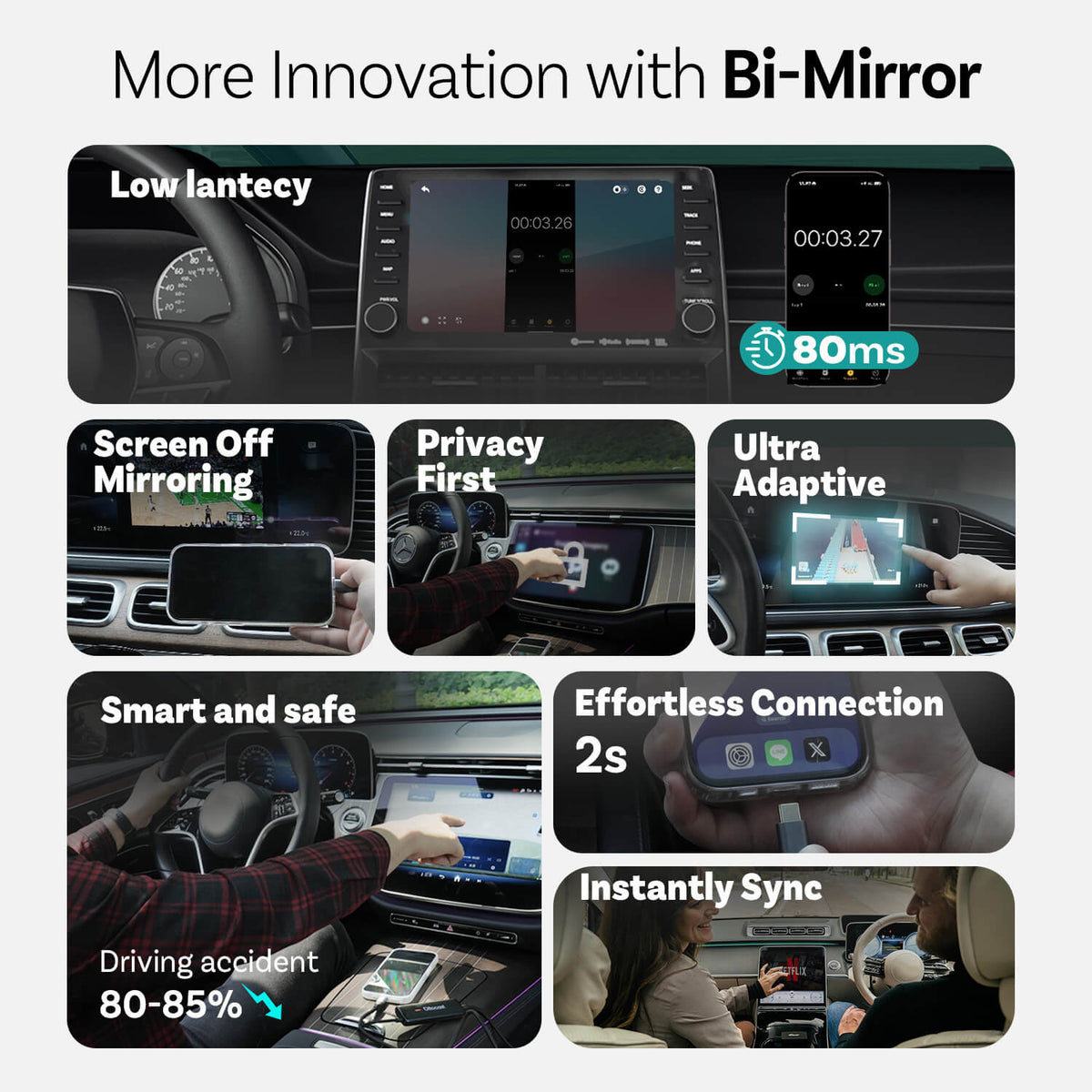 Ottocast Mirror Touch Wireless CarPlay Adapter