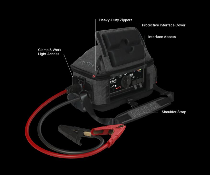 Noco GB500+ 6250A 12/24V Boost MAX UltraSafe Jump Starter