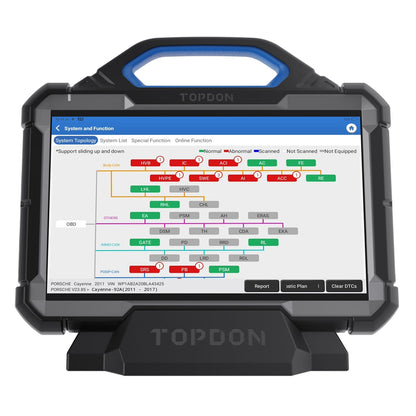TOPDON Phoenix Max