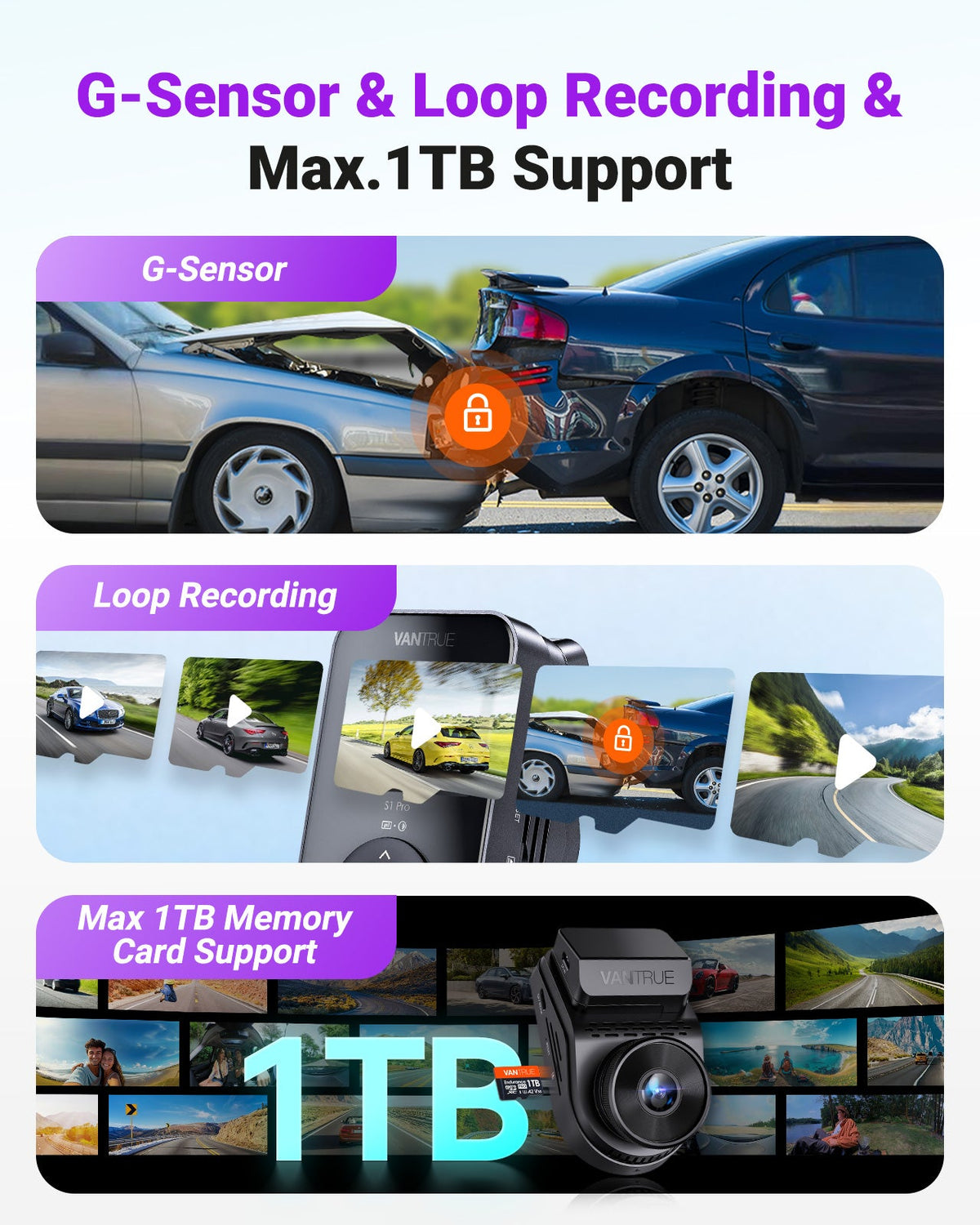 Vantrue S1 Pro DMS