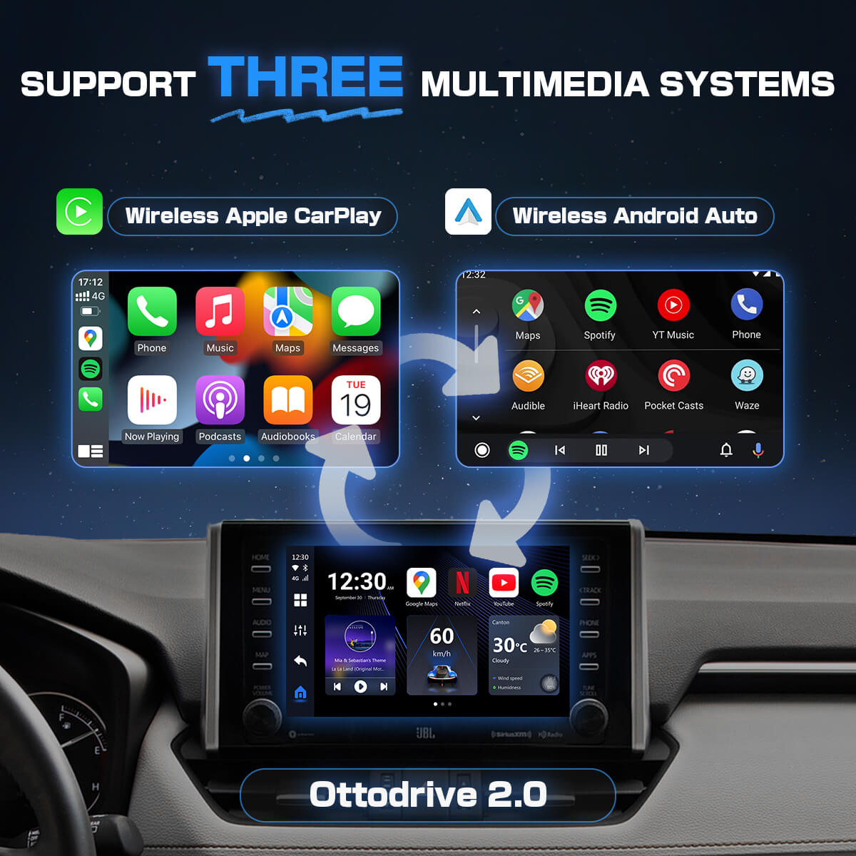 Ottocast OttoAibox P3 Lite CarPlay AI Box