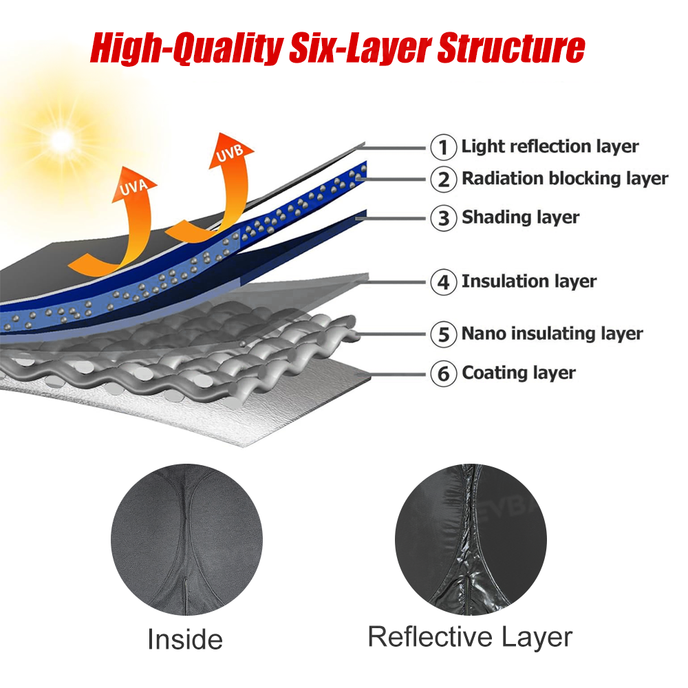 EVBASE Side Window Sunshade for Rivian R1S Reflective Foldable Sun Visor Protector Blocks UV Rays