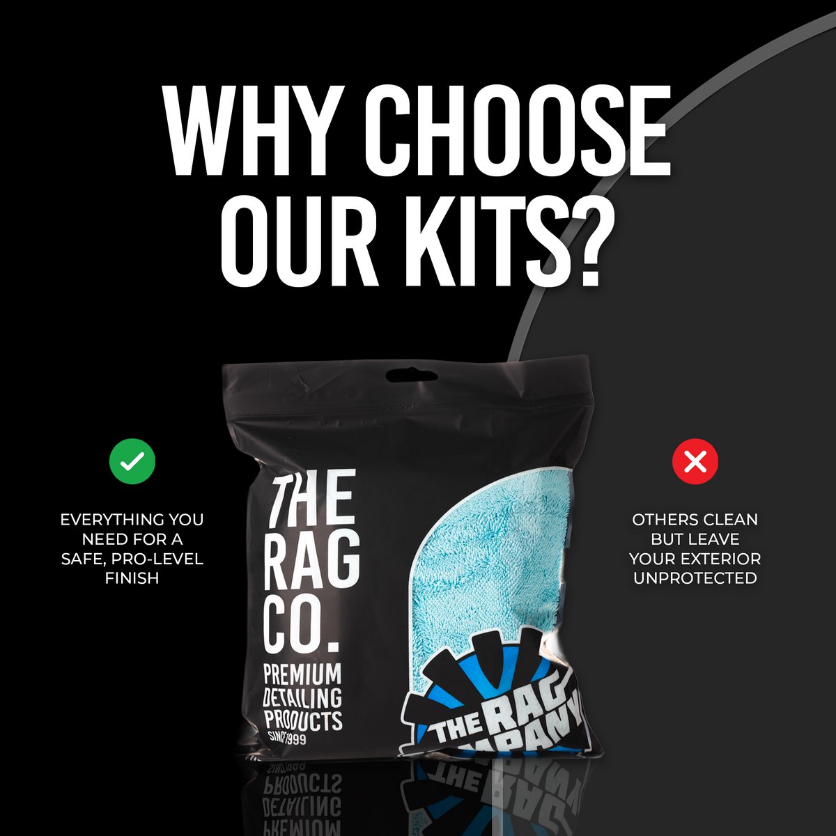 The Rag Company Advanced Exterior Car Wash Seal Protecting Kit