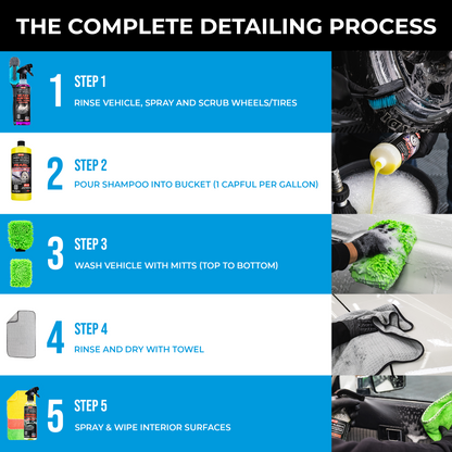 The Rag Company Complete Car Cleaning Kit