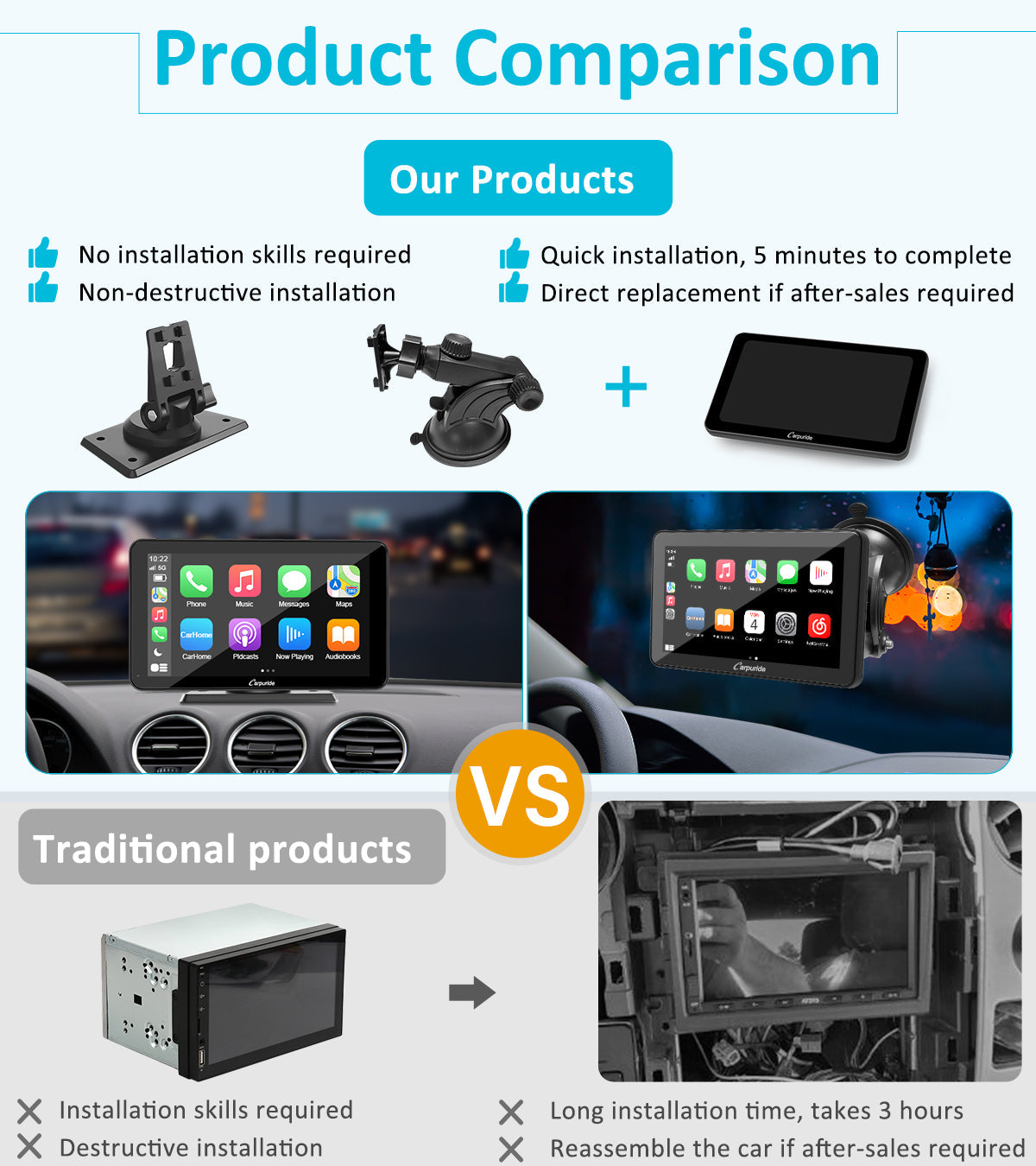 CARPURIDE W701 Pro Portable Smart Multimedia Dual Bluetooth Dashboard Console With Backup Camera