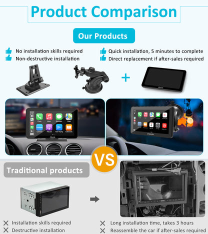 CARPURIDE W701 Pro Portable Smart Multimedia Dual Bluetooth Dashboard Console With Backup Camera