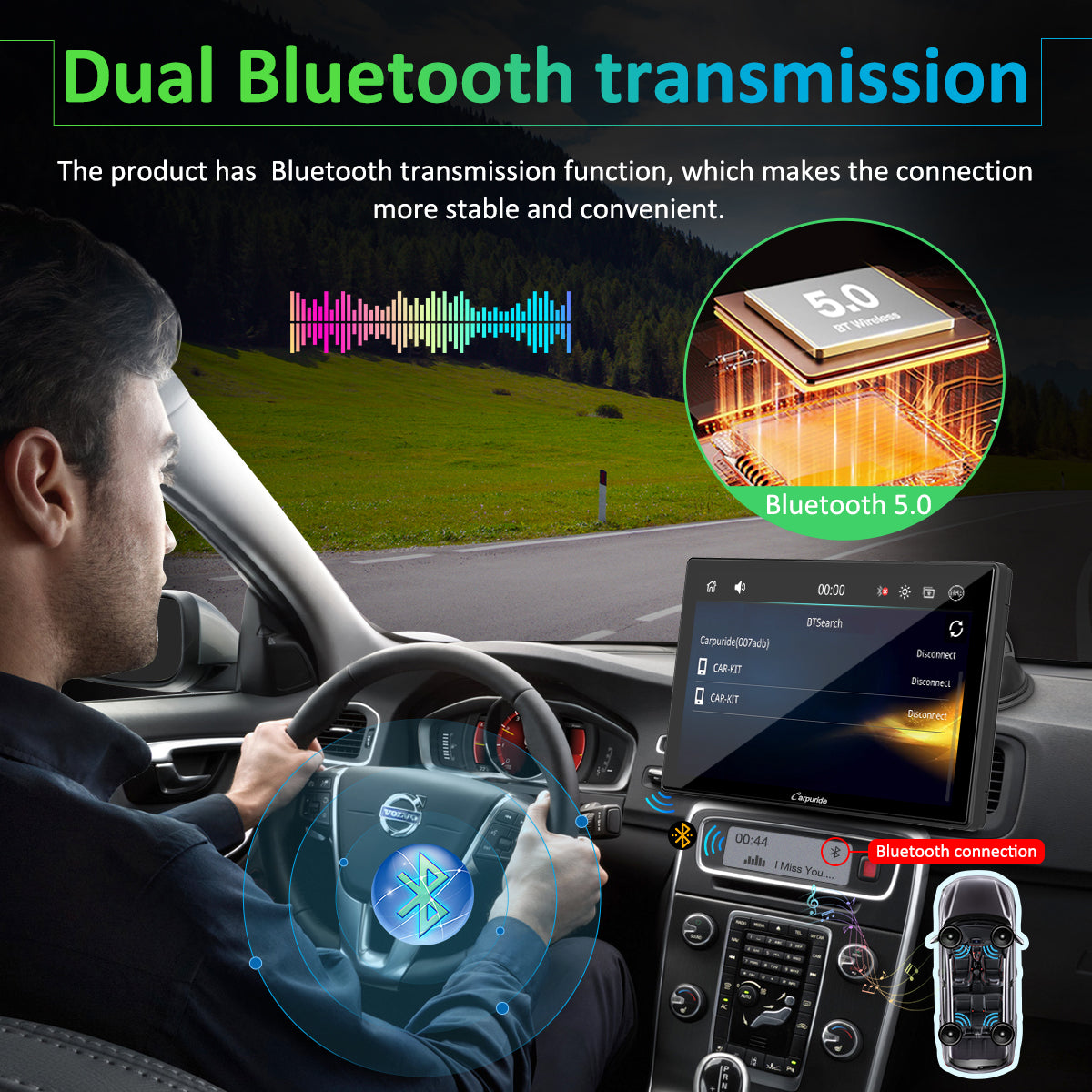 CARPURIDE W901 Pro Portable Smart Multimedia Dual Bluetooth Dashboard Console With Backup Camera