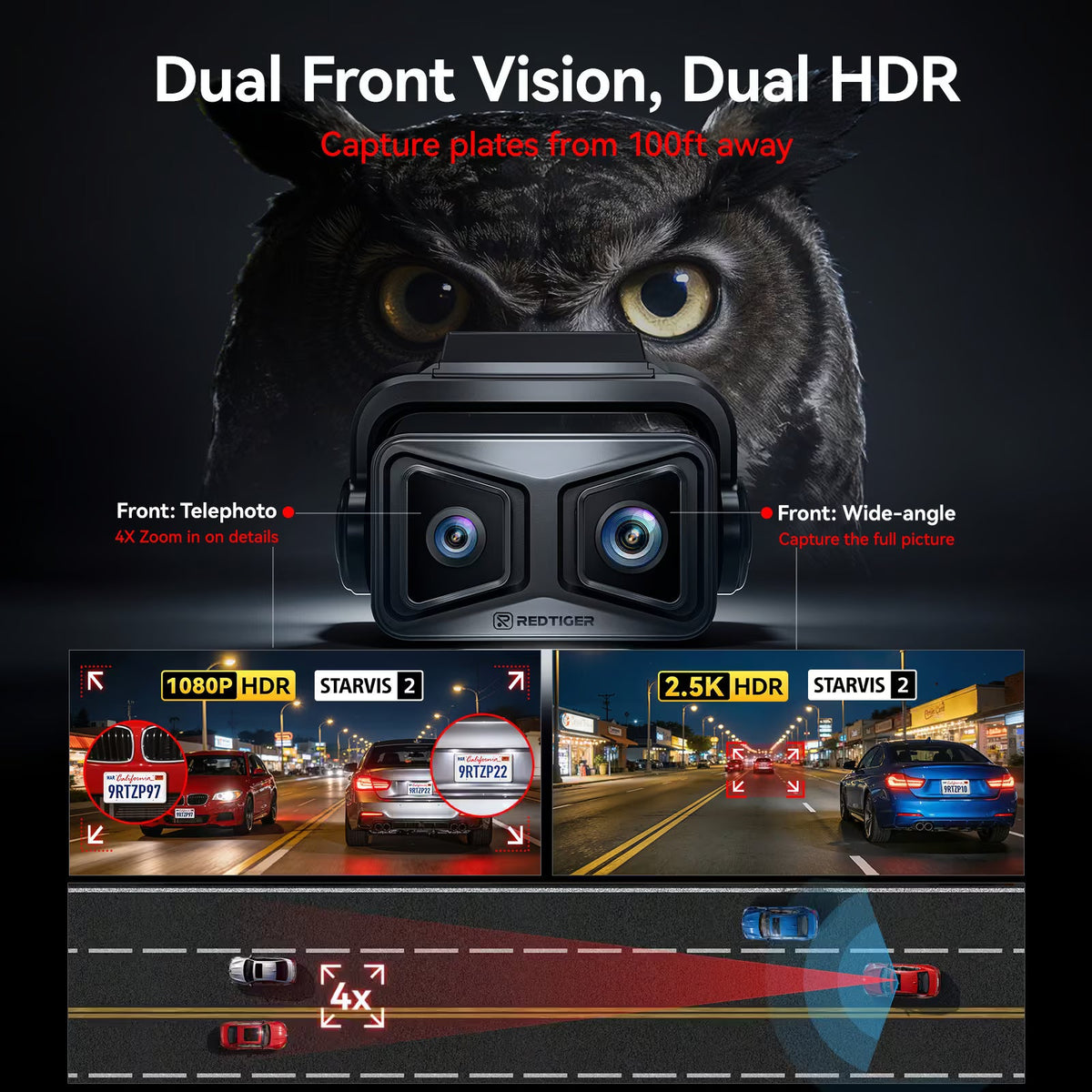 Redtiger ZoomPix1 Tele 3CH EIS Dash Cam-2.5K+1080P 4x Optical Zoom+1080P,STARVIS 2 HDR
