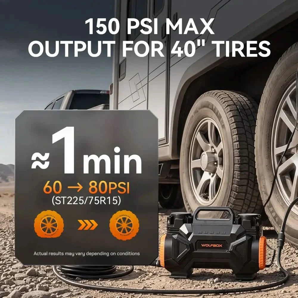 Off-Road Air Compressor High-CFM Dual-Cylinder Tire Inflator | WOLFBOX HyperFlow 60D