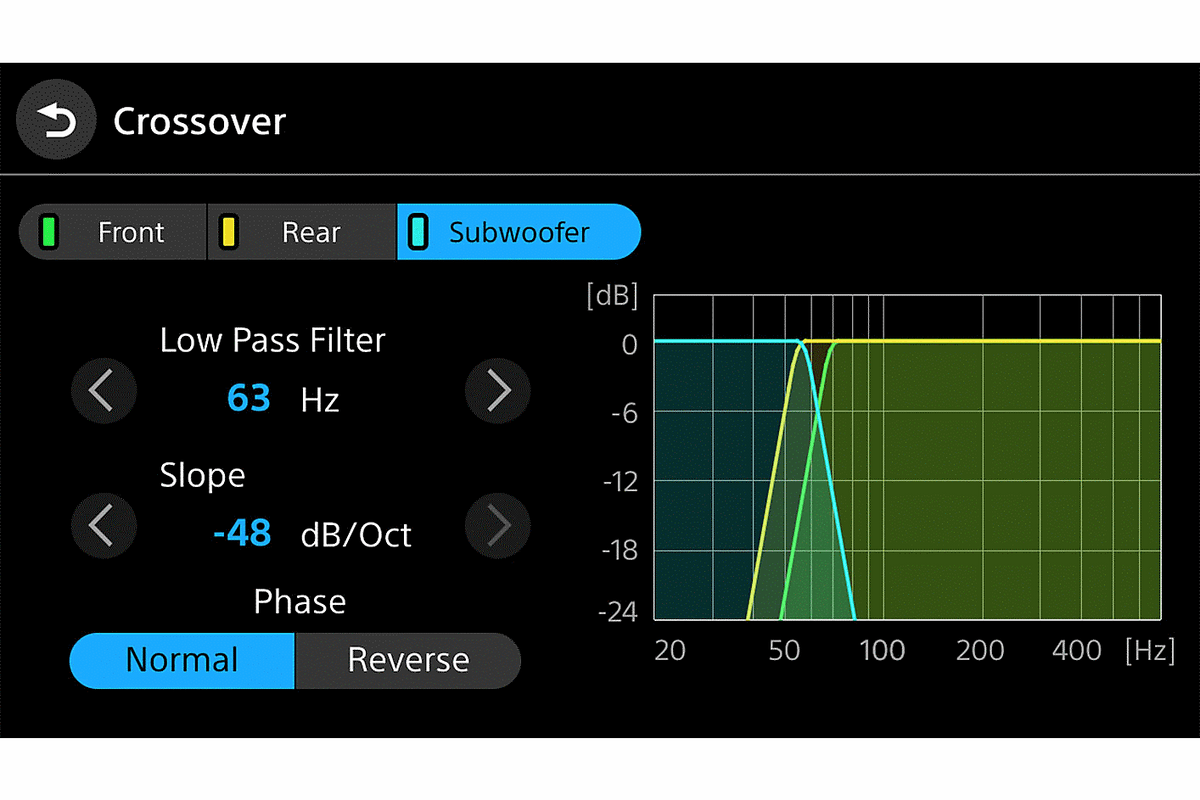 Sony XAV-AX8500 10.1in Wireless CarPlay Receiver - image 8