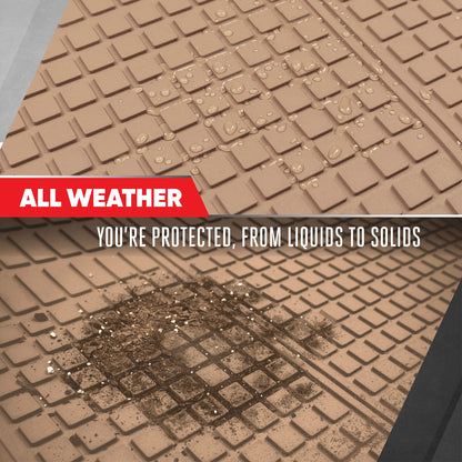 MotorTrend FlexTough Square Groove Trunk/Cargo Liner Mat - Heavy Duty, All Weather, Trim to Fit (54" x 37")