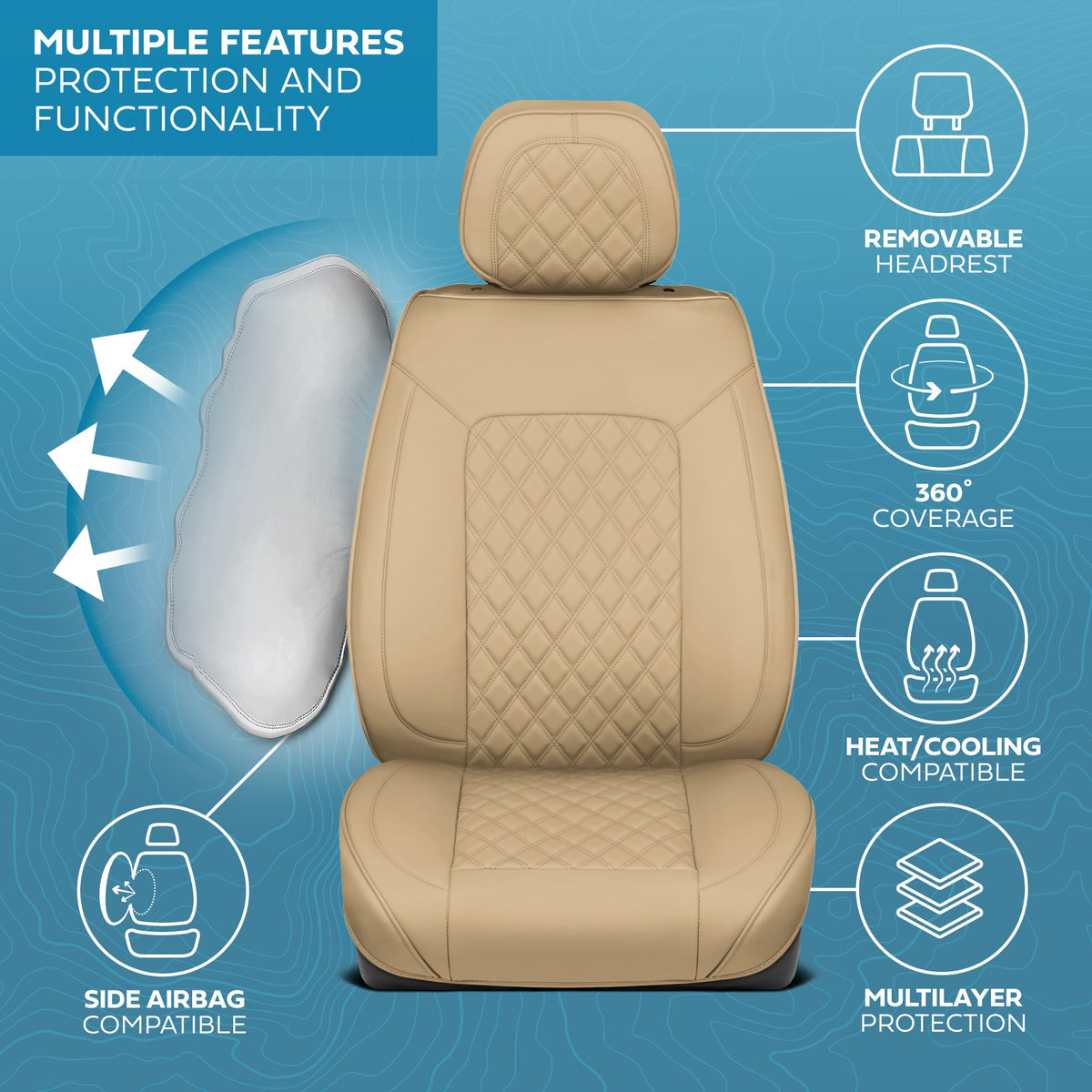 MotorBox Prestige Edition Faux Leather Seat Covers for Cars, Trucks, & SUV – 2 Beige Car Seat Covers for Front Seats - Universal Fit Car