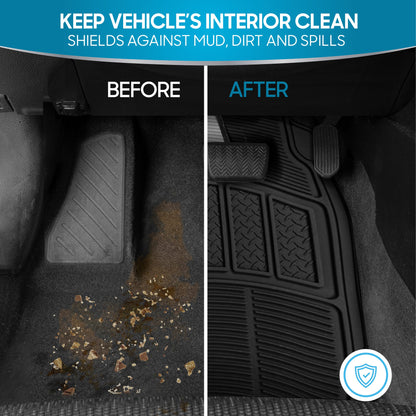 BDK 3-Piece Square Heel Pads Front Floor Mats and Rear Floor Mats - Heavy Duty, All Weather, Trim to Fit