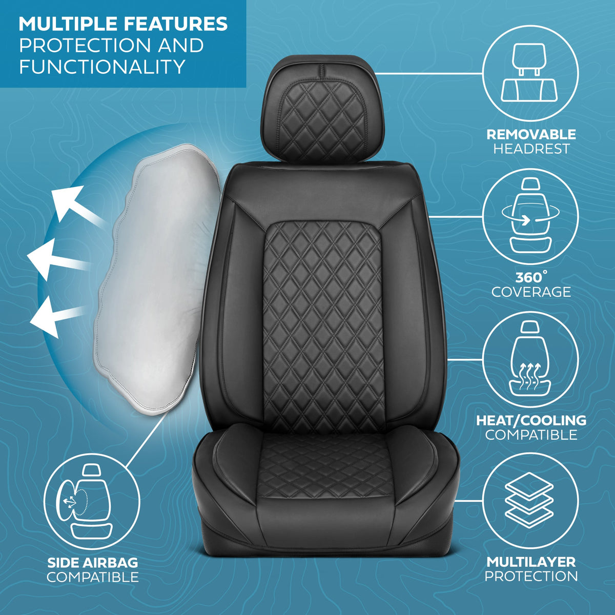 MotorBox Elite Edition Faux Leather Seat Covers for Cars, Trucks, & SUV - 2 Black Car Seat Covers for Front Seats - Universal Fit Car Accessories