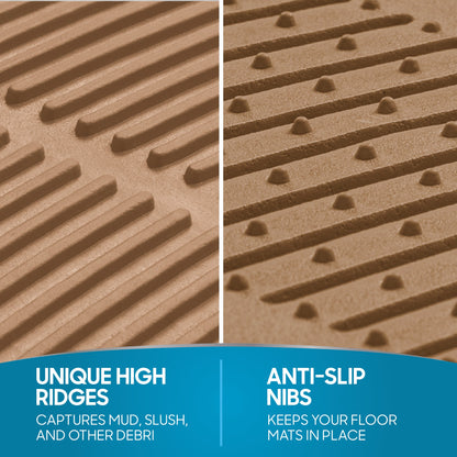 BDK 3-Piece ProLiner Front Floor Mats and Rear Floor Mats - Heavy Duty, All Weather, Trim to Fit