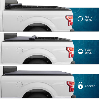 MotorBox USA Black American Flag Soft Roll-Up Retractable Tonneau Cover for Ram 1500 (2009 - 2024) / Ram 2500/3500 (2009 - 2024) - 5.7' bed