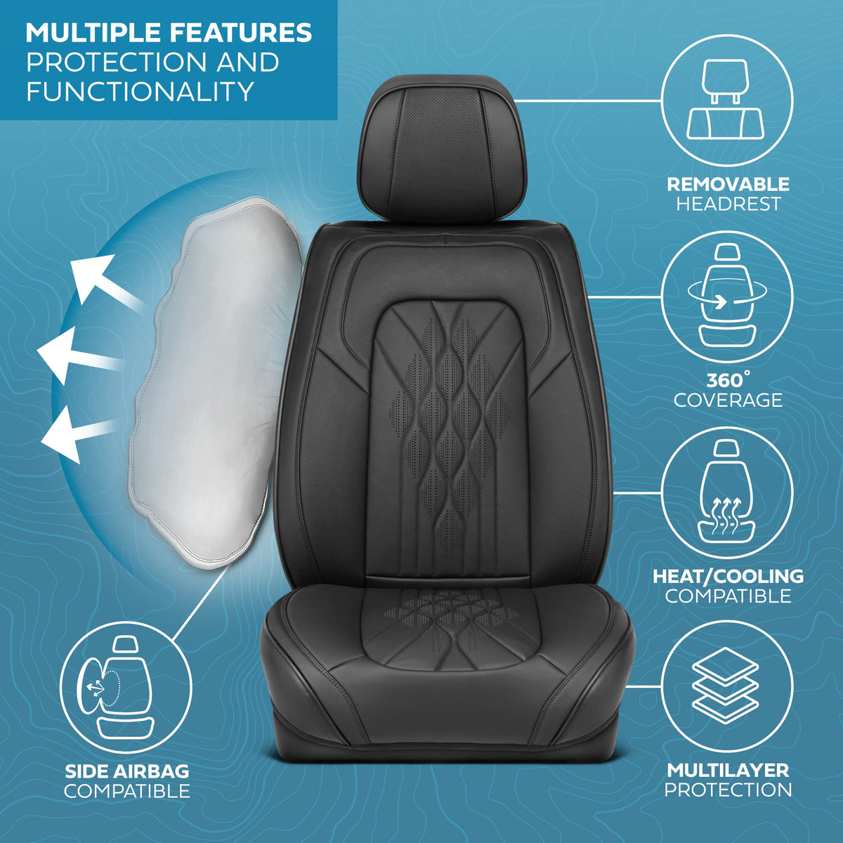 MotorBox Elite Edition Faux Leather Seat Covers for Cars, Trucks, & SUV - 2 Black Car Seat Covers for Front Seats - Universal Fit Car Accessories