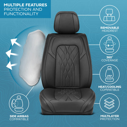 MotorBox Elite Edition Faux Leather Seat Covers for Cars, Trucks, & SUV - 2 Black Car Seat Covers for Front Seats - Universal Fit Car Accessories