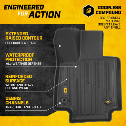 CAT® JustFit™ 3D Custom Fit Floor Mats for Toyota RAV4 2019 2020 2021 2022 2023 2024 - Heavy Duty Floor Liner Protection Laser Measured, Toyota
