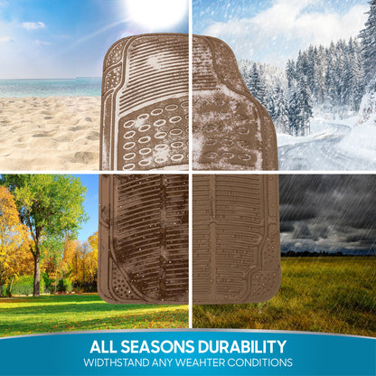 BDK 3-Piece ProLiner Front Floor Mats and Rear Floor Mats - Heavy Duty, All Weather, Trim to Fit